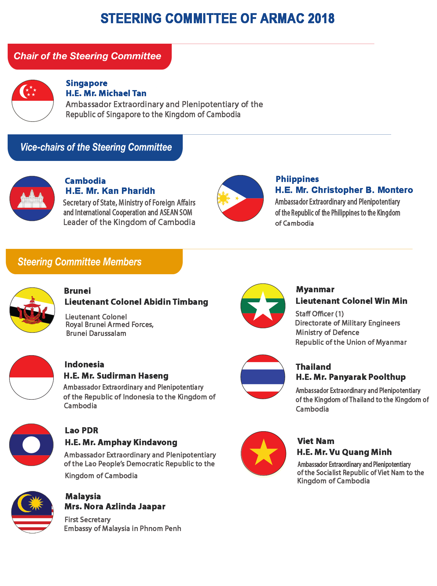 ChairManShip singapore 2018 (2)