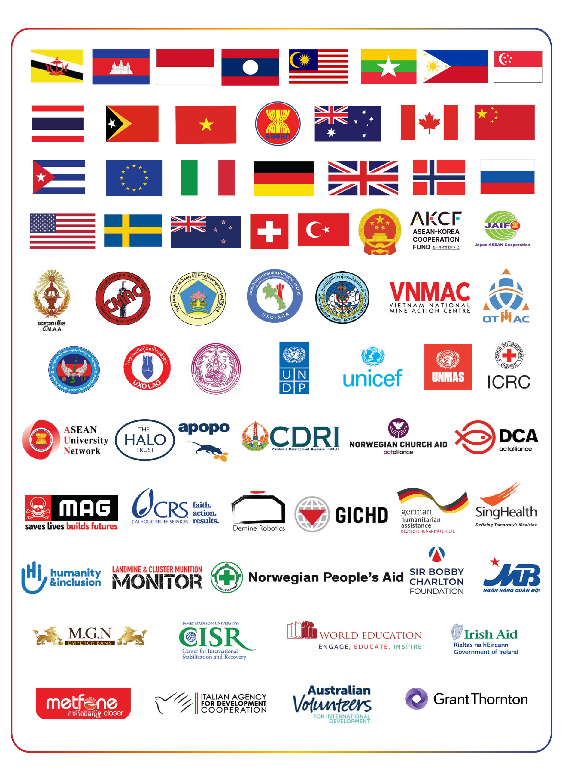 Partnerships of ARMAC,